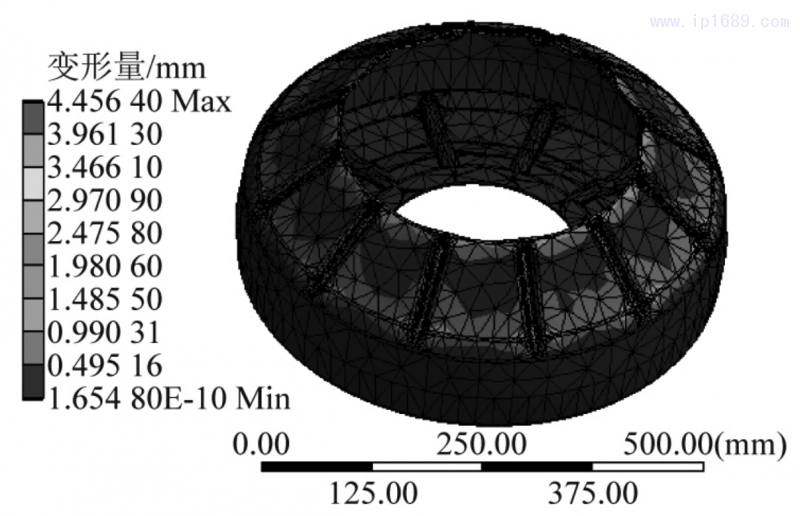 圖 9 優(yōu)化變形量結果