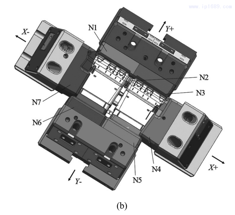 圖 2　側抽芯滑塊布局2