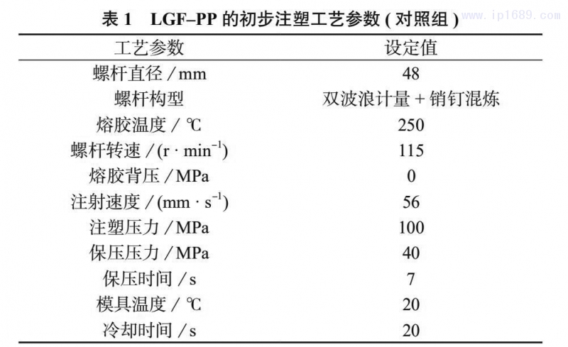 ( 對照組 ) 見表 1。 表 1 LGF&ndash;PP 的初步注塑工藝參數 ( 對照組 )