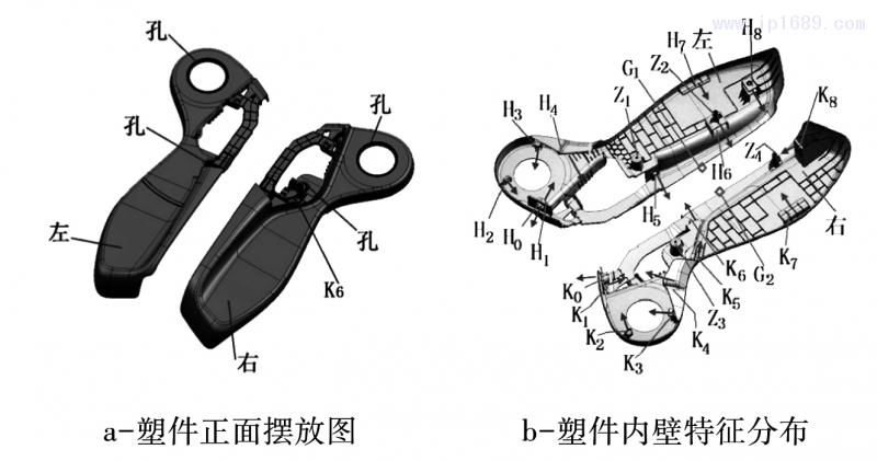 圖 1 左、右內飾板塑件及結構特征分布