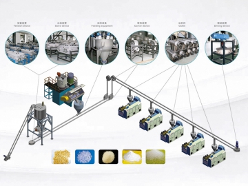 聚焦技術(shù)人才培養(yǎng)