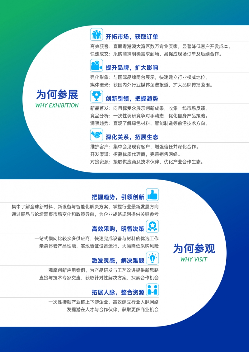 2026廣州環(huán)球橡塑工業(yè)展覽會(huì)-招展函-5