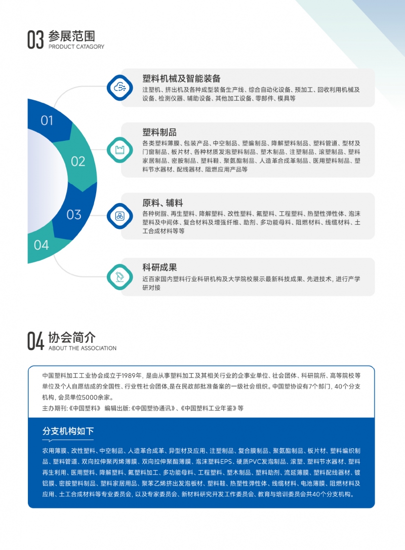 （大）2026中國國際塑料展覽會(huì)---邀請(qǐng)函(1)-3